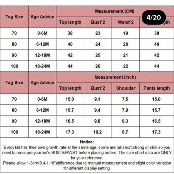 NWOT Ruffle Ribbed Bodysuit and Paper Bag Waist Pants Size 12-18 Months - Picture 9 of 10